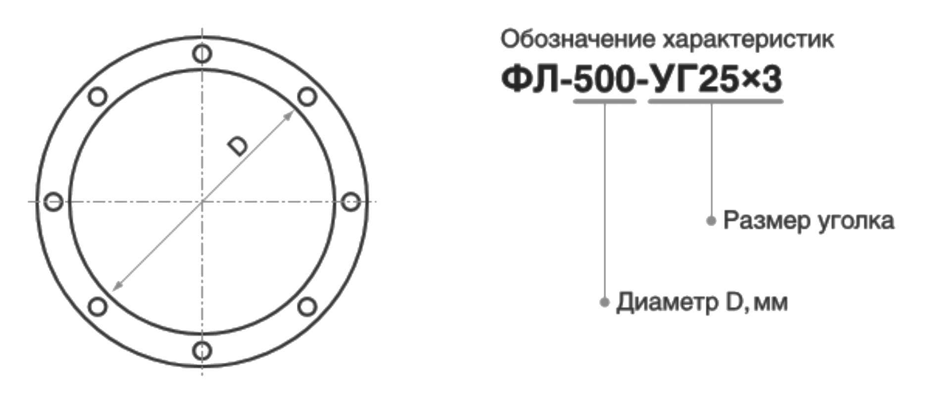  круглый, Детали систем вентиляции - Каталог, Аэро-97 .